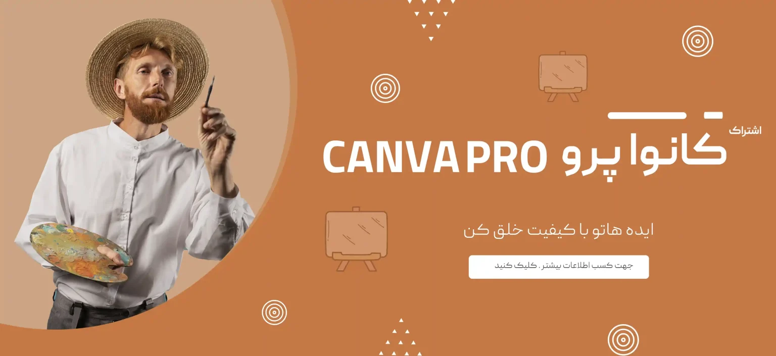 Canva pro
